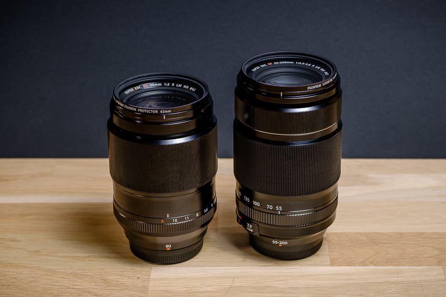 Does Telephoto Lens Make A Difference?