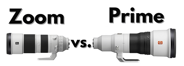 What Are Two Drawbacks To A Zoom Lens?