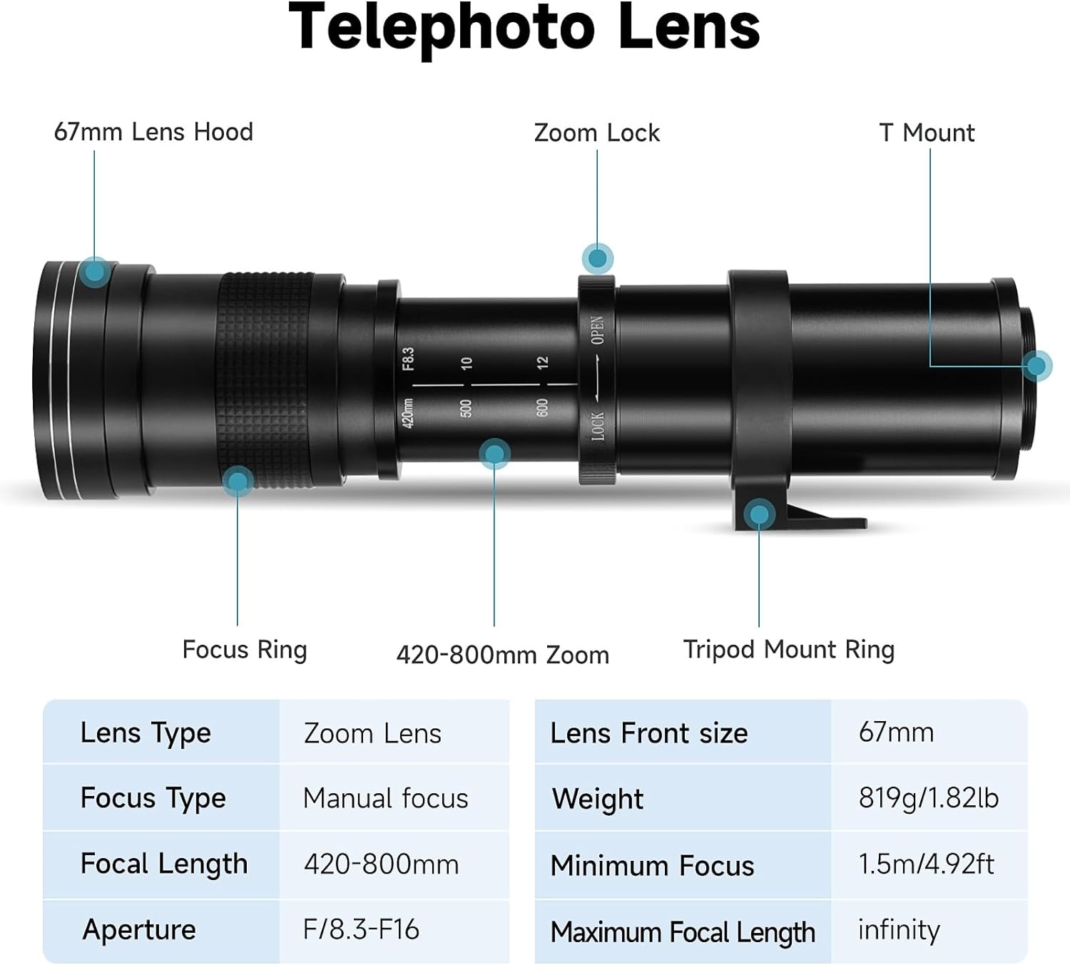 JINTU 420-800mm Telephoto Zoom Lens Review